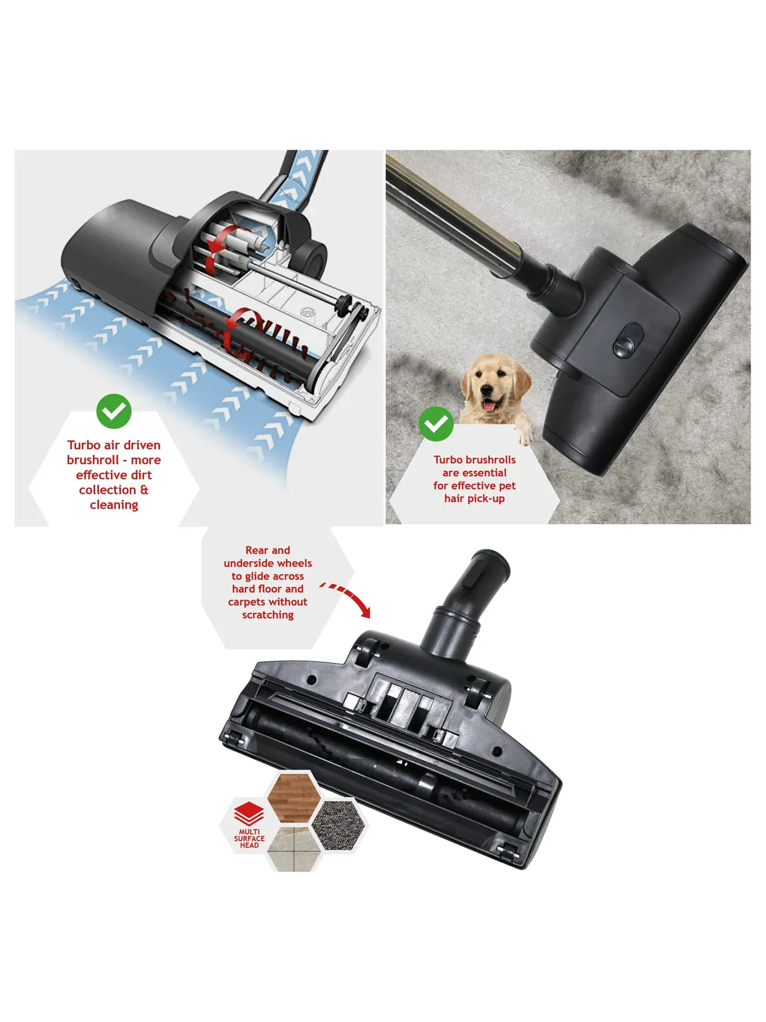Turbo Beater Bar Brush Head for AEG Vacuums – 32mm Replacement