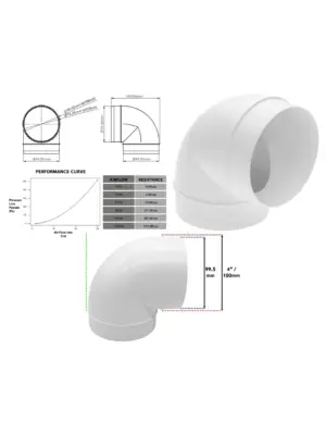 Universal 90° Dryer Vent Elbow – 4" (100mm) Male Duct Connector
