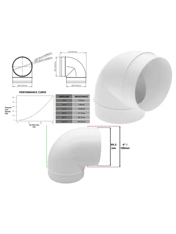 Universal 90° Dryer Vent Elbow – 4" (100mm) Male Duct Connector