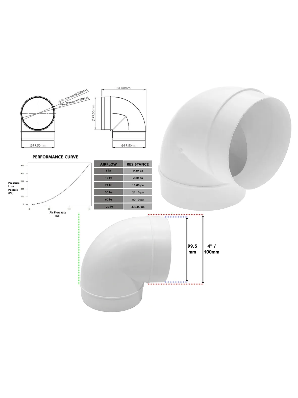 Universal 90° Dryer Vent Elbow – 4" (100mm) Male Duct Connector
