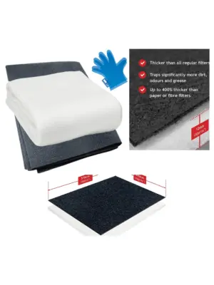 Universal Range Hood Odor & Grease Filter Kit – 2 Custom Cut Filters