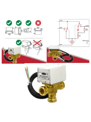 VAL322MP Motorised 22mm 3‑Port Mid‑Position Valve for Central Heating
