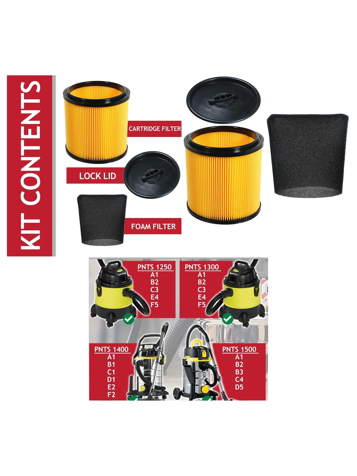 Wet/Dry Cartridge Filter Kit for Lidl Parkside PNTS 1250‑1500 Vacuums