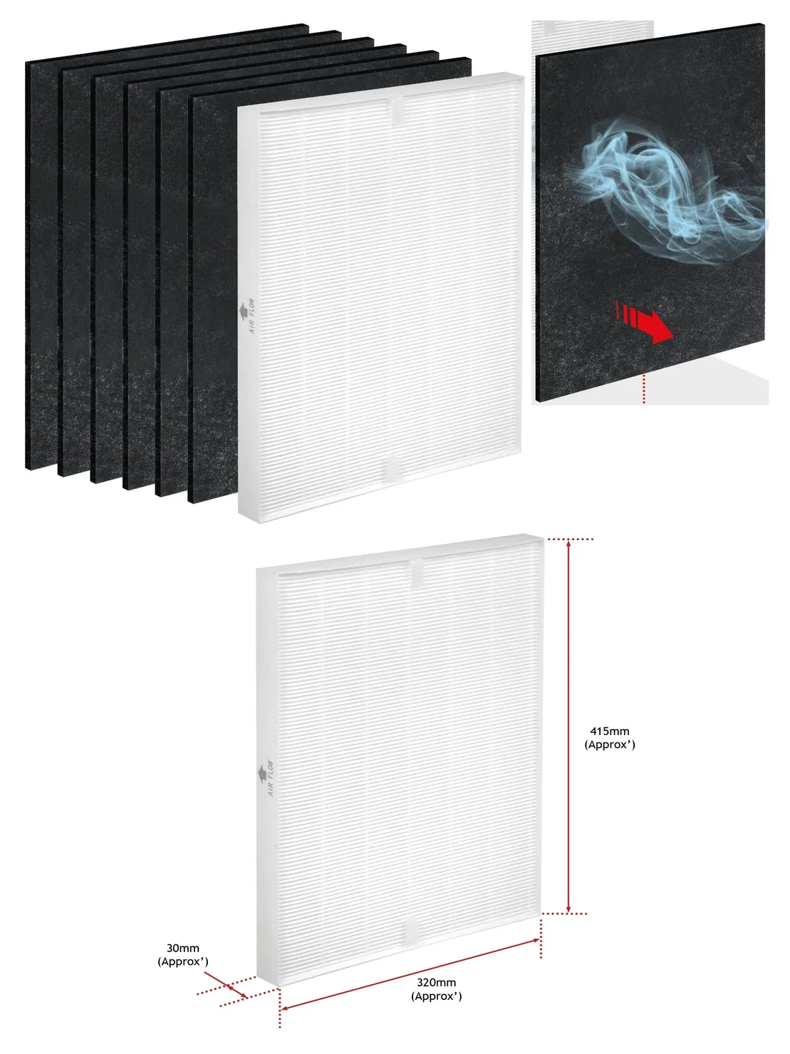 Winix PlasmaWave HEPA and Carbon Filter for 5300 6300 Series