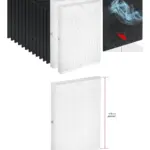 Winix PlasmaWave HEPA Carbon Filter Pack – Fits 5300/6300/P300