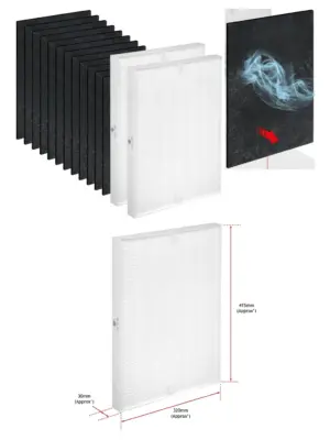 Winix PlasmaWave HEPA Carbon Filter Pack – Fits 5300/6300/P300