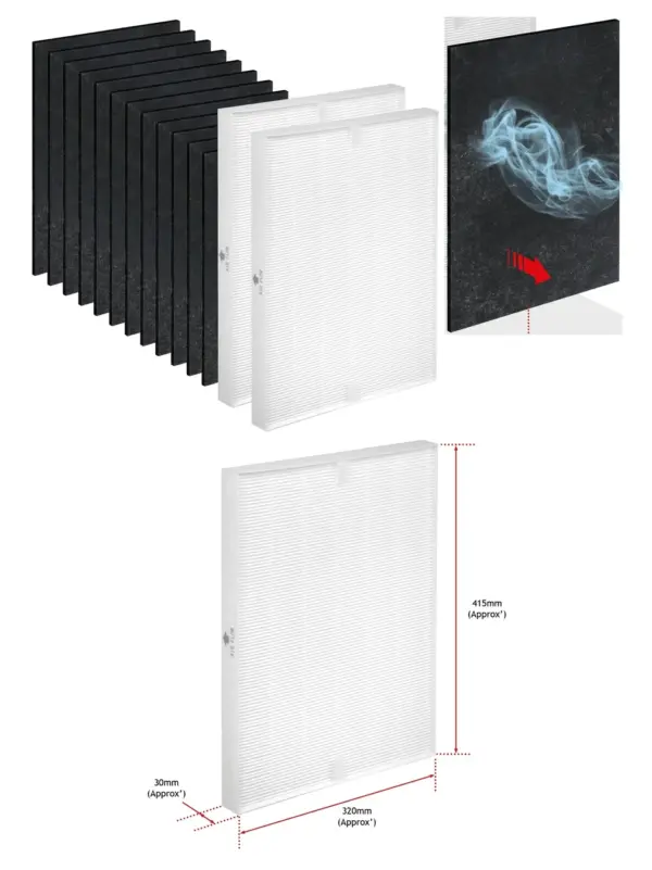 Winix PlasmaWave HEPA Carbon Filter Pack – Fits 5300/6300/P300