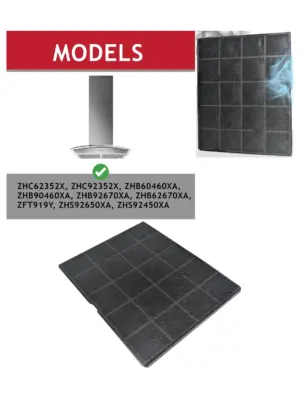 Zanussi Cooker Hood Carbon Filter – Fits ZHC62352X, ZHC92352X & Others
