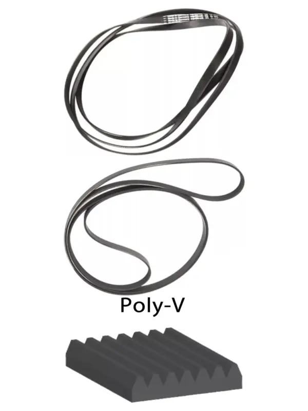 Zanussi Dryer Poly‑V Belt 1975mm 7‑Rib Replacement for 1975H7/H6