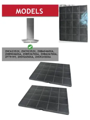 Zanussi Range Hood Carbon Filter 2‑Pack – Fits ZHC6, ZHB6, ZFT919Y